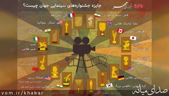جایزه جشنواره‌های معروف چه شکلی است؟