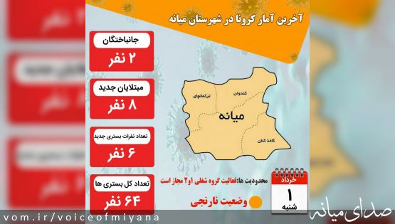 آخرین آمار کرونا در میانه/ فوت دو نفر در ۲۴ ساعت گذشته