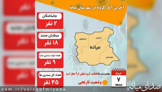 آخرین آمار کرونا در میانه / شناسایی ۱۸ بیمار جدید و فوت ۲ نفر (۷ خرداد)