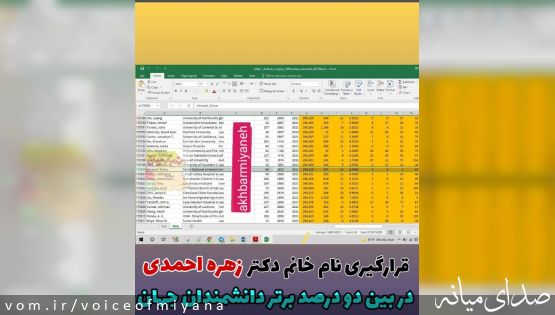 قرارگیری نام دکتر زهره احمدی در بین دو درصد برتر دانشمندان جهان
