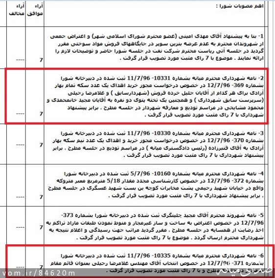 تصویر مرتضی رشیدی