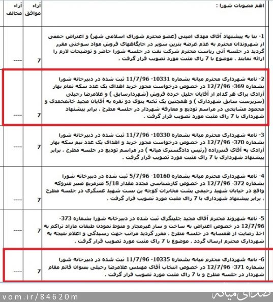 تصویر مرتضی رشیدی