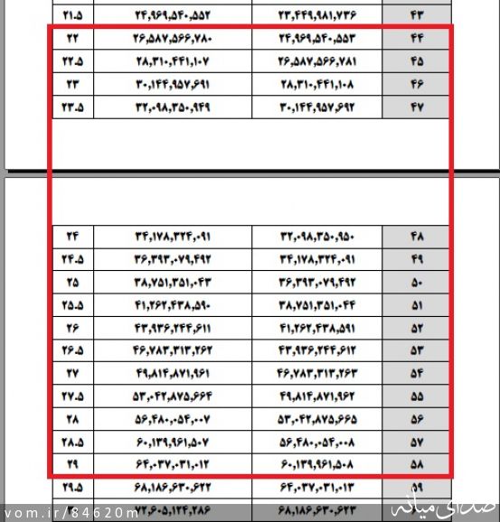 تصویر مرتضی رشیدی