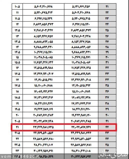 تصویر مرتضی رشیدی