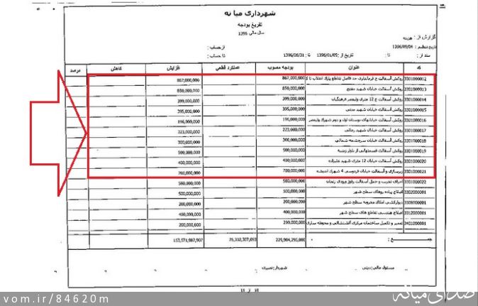تصویر مرتضی رشیدی