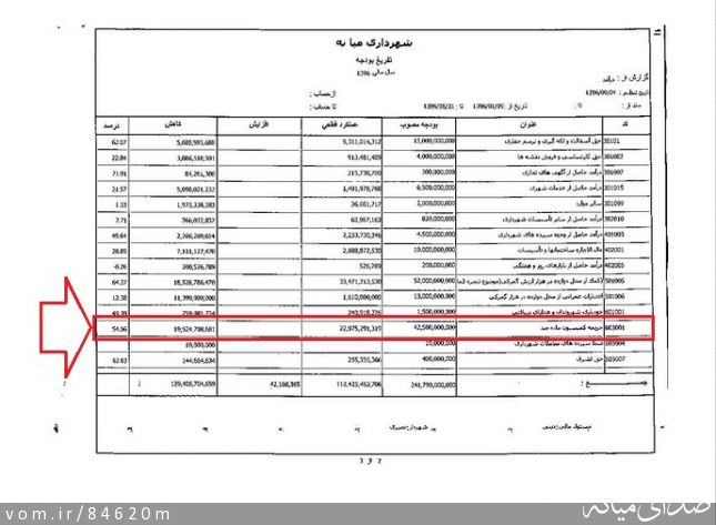 تصویر مرتضی رشیدی