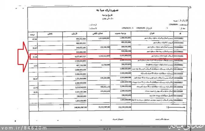 تصویر مرتضی رشیدی