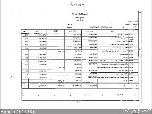 تصویر مرتضی رشیدی