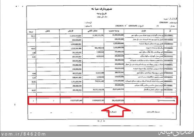 تصویر مرتضی رشیدی