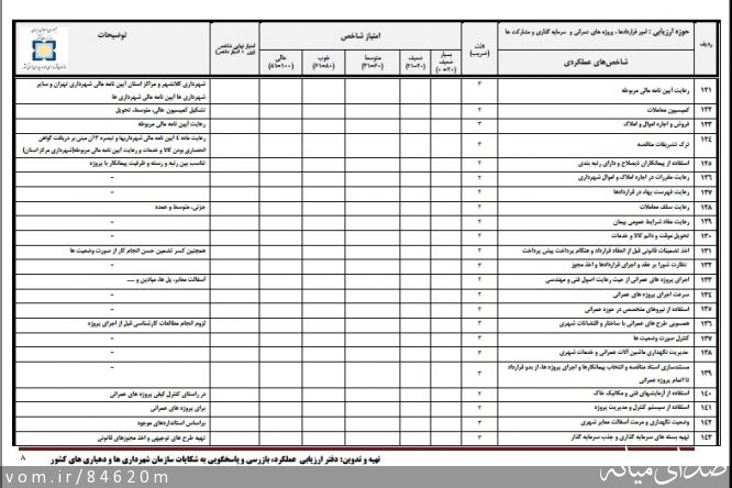 تصویر مرتضی رشیدی