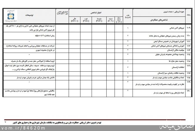 تصویر مرتضی رشیدی