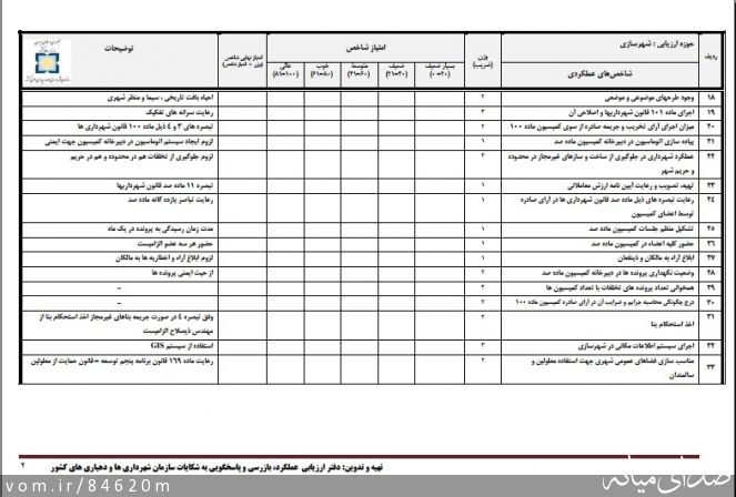 تصویر مرتضی رشیدی