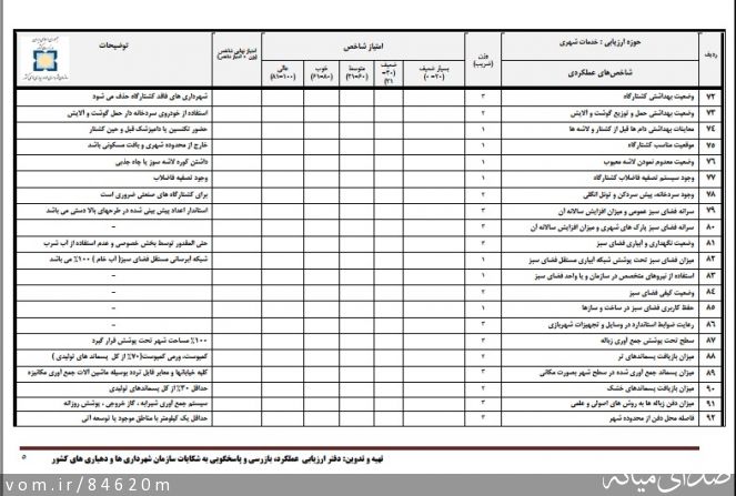 تصویر مرتضی رشیدی