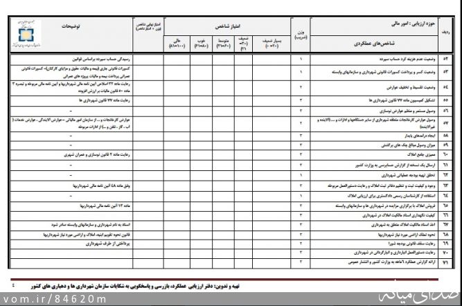 تصویر مرتضی رشیدی