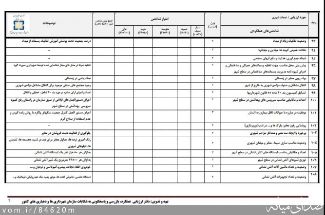 تصویر مرتضی رشیدی