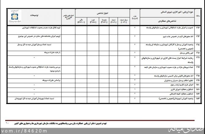تصویر مرتضی رشیدی
