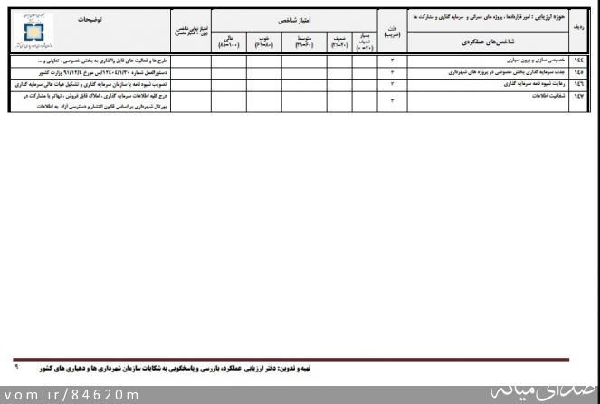 تصویر مرتضی رشیدی