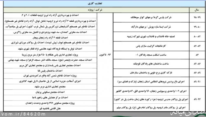 تصویر مرتضی رشیدی