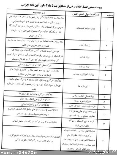 تصویر مرتضی رشیدی