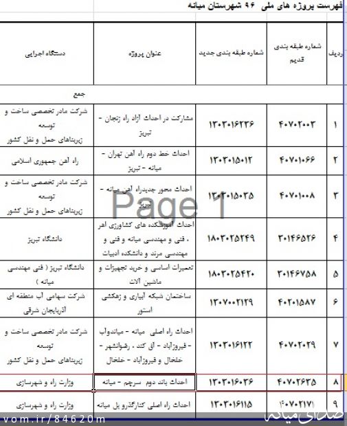 تصویر مرتضی رشیدی