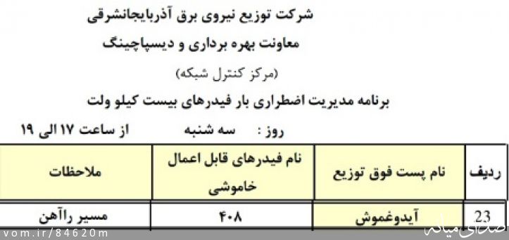 تصویر مرتضی رشیدی