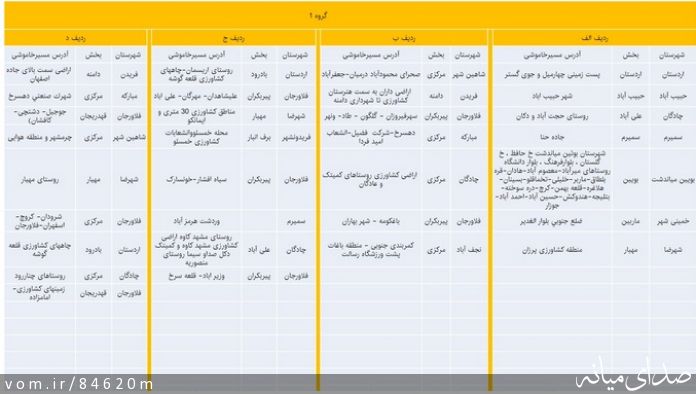 تصویر مرتضی رشیدی