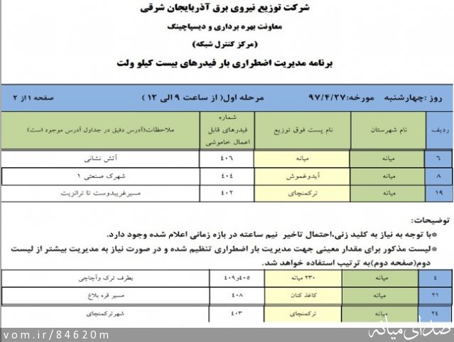 تصویر مرتضی رشیدی