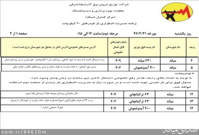 تصویر مرتضی رشیدی