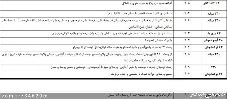 تصویر مرتضی رشیدی
