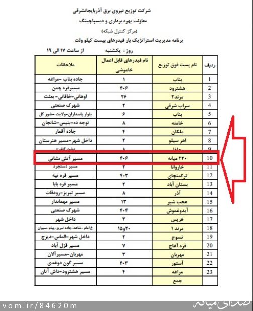 تصویر مرتضی رشیدی