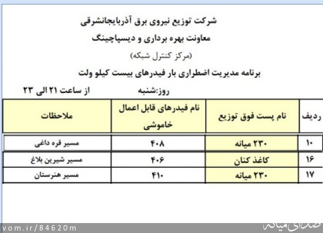 تصویر مرتضی رشیدی