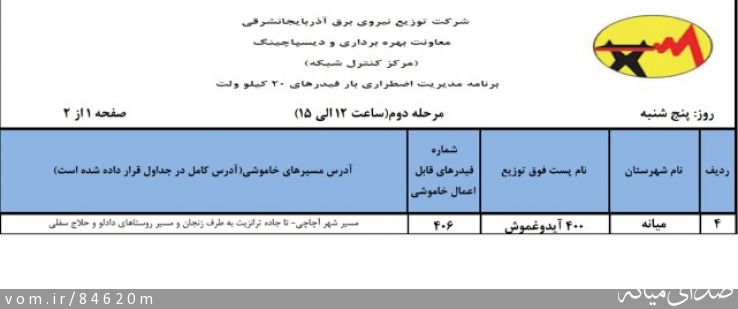 تصویر مرتضی رشیدی