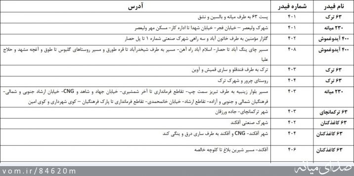 تصویر مرتضی رشیدی