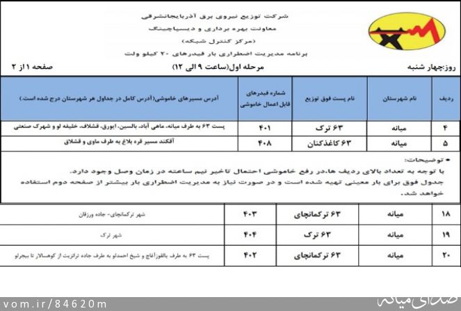 تصویر مرتضی رشیدی