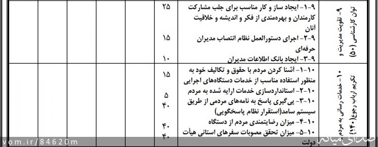 تصویر مرتضی رشیدی