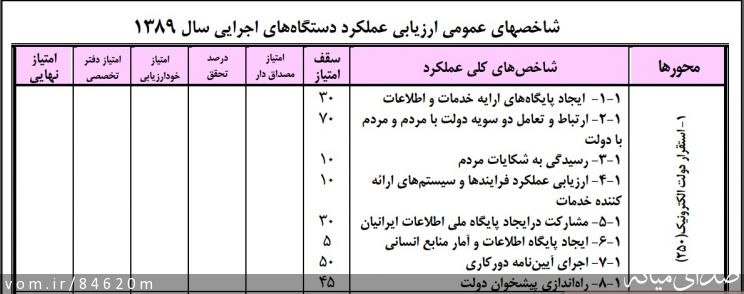تصویر مرتضی رشیدی