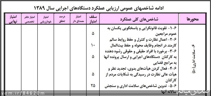 تصویر مرتضی رشیدی