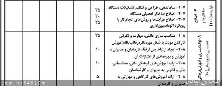 تصویر مرتضی رشیدی