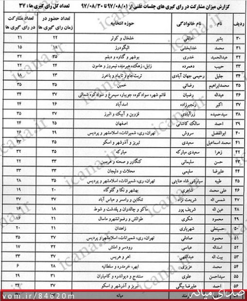 تصویر مرتضی رشیدی
