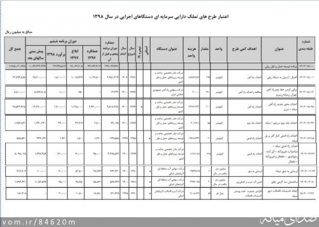 تصویر مرتضی رشیدی