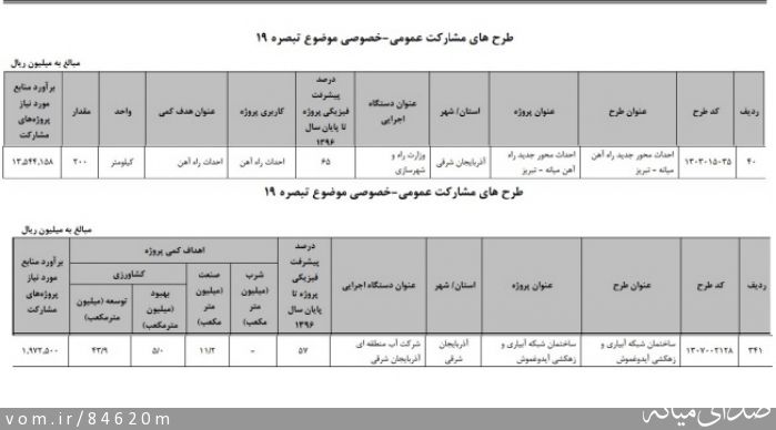 تصویر مرتضی رشیدی