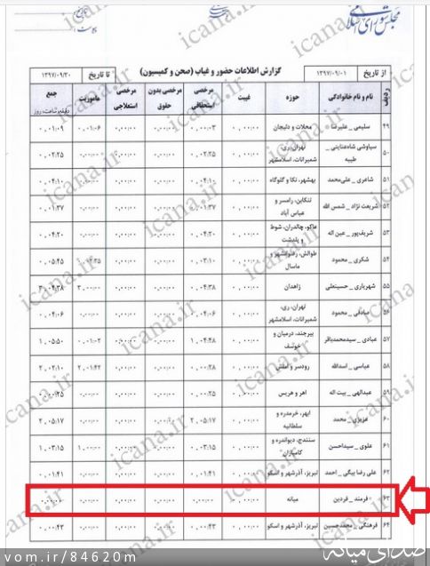 تصویر مرتضی رشیدی