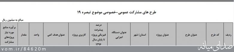 تصویر مرتضی رشیدی