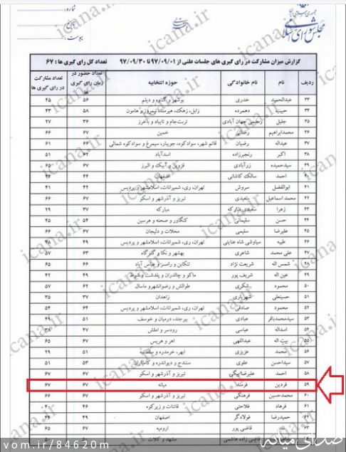 تصویر مرتضی رشیدی