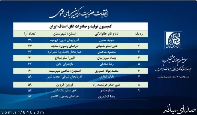تصویر مرتضی رشیدی