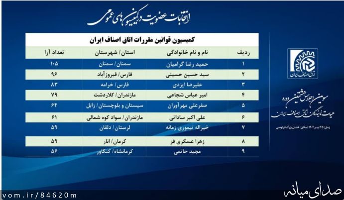تصویر مرتضی رشیدی