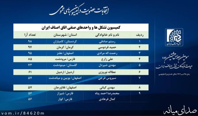 تصویر مرتضی رشیدی