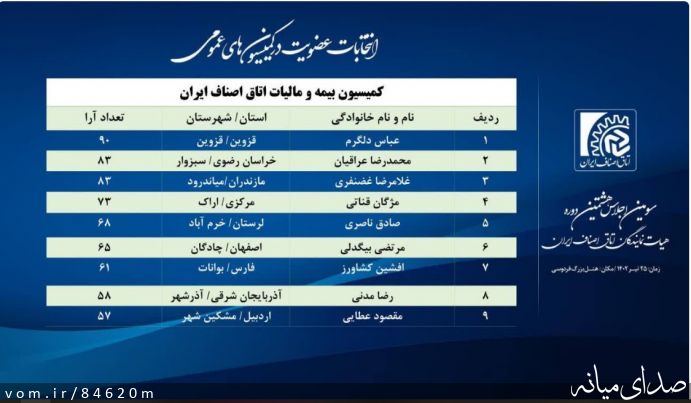 تصویر مرتضی رشیدی