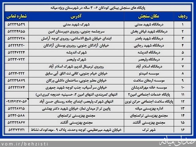 تصویر روابط عمومی اداره بهزیستی شهرستان میانه