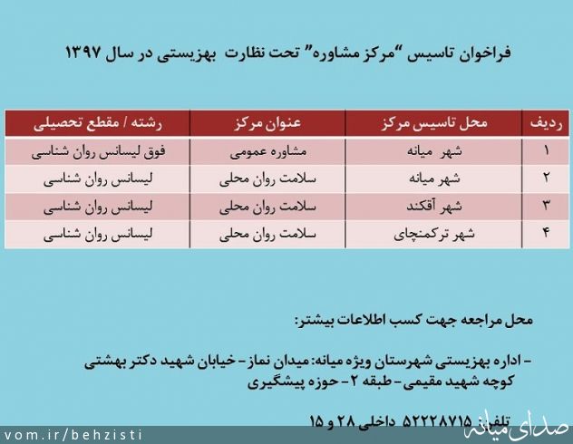 تصویر روابط عمومی اداره بهزیستی شهرستان میانه
